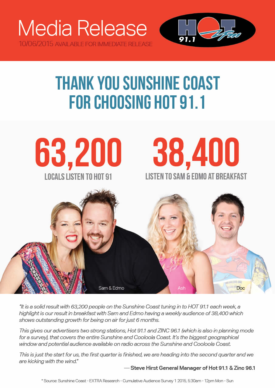 Sunshine Coast Survey Released